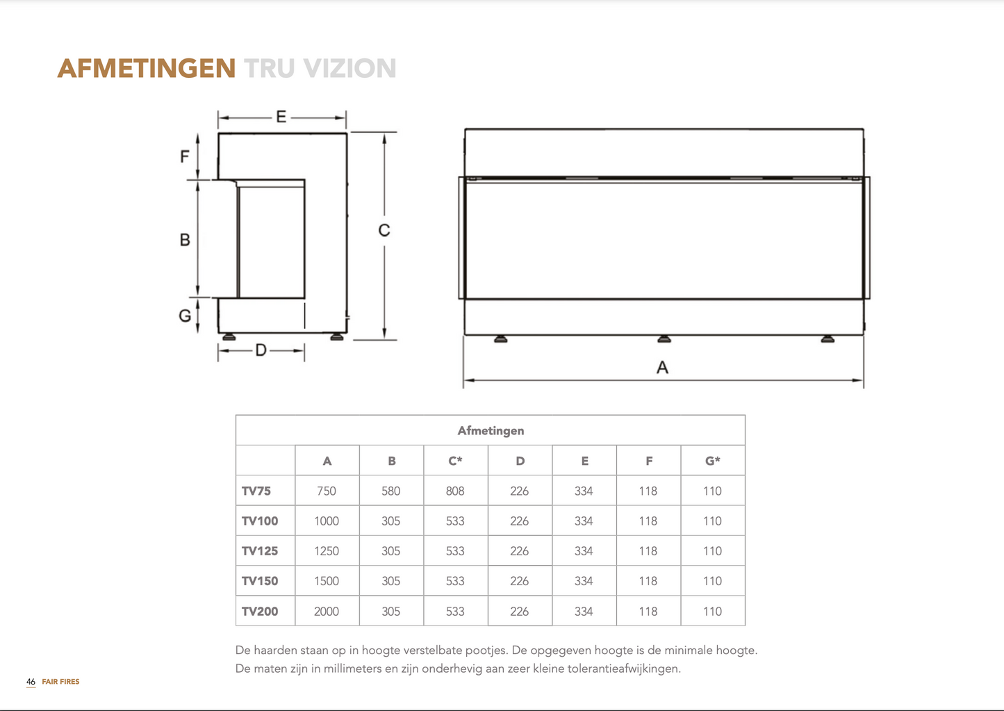 Fair Fires Tru Vizion Solution 125 Driezijdig
